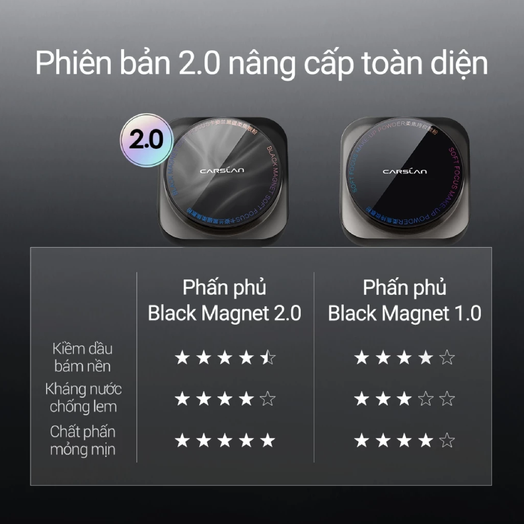 Phấn Carslan Black Magnet Soft Focus Powder 8g (Bản Nâng Cấp 2.0)