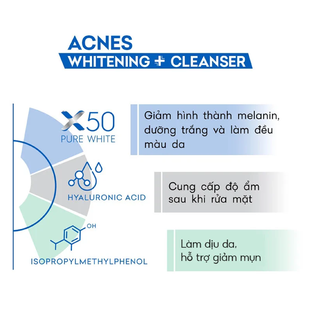 Kem Rửa Mặt Acnes Whitening + Cleanser Dưỡng Trắng, Ngăn Mụn 100g