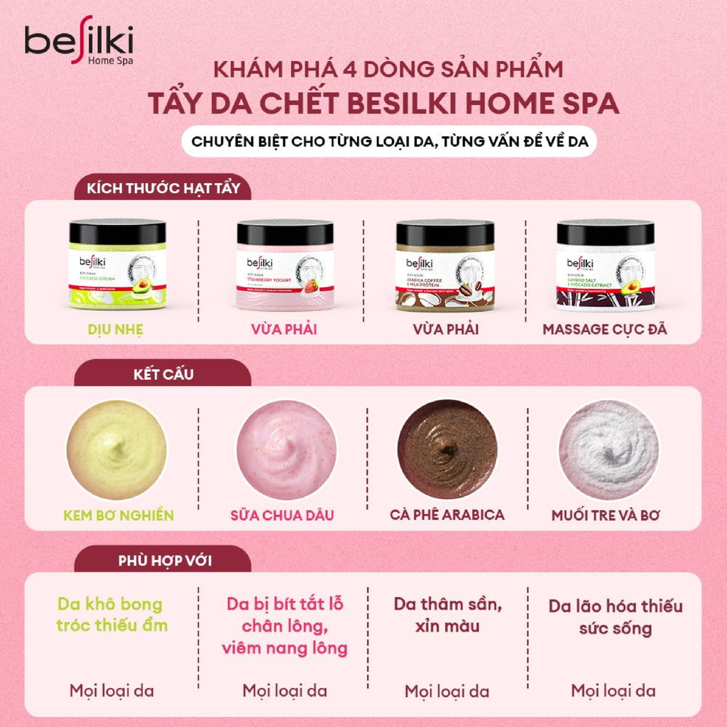 Tẩy Tế Bào Da Chết Besilki Home Spa Body Scrub