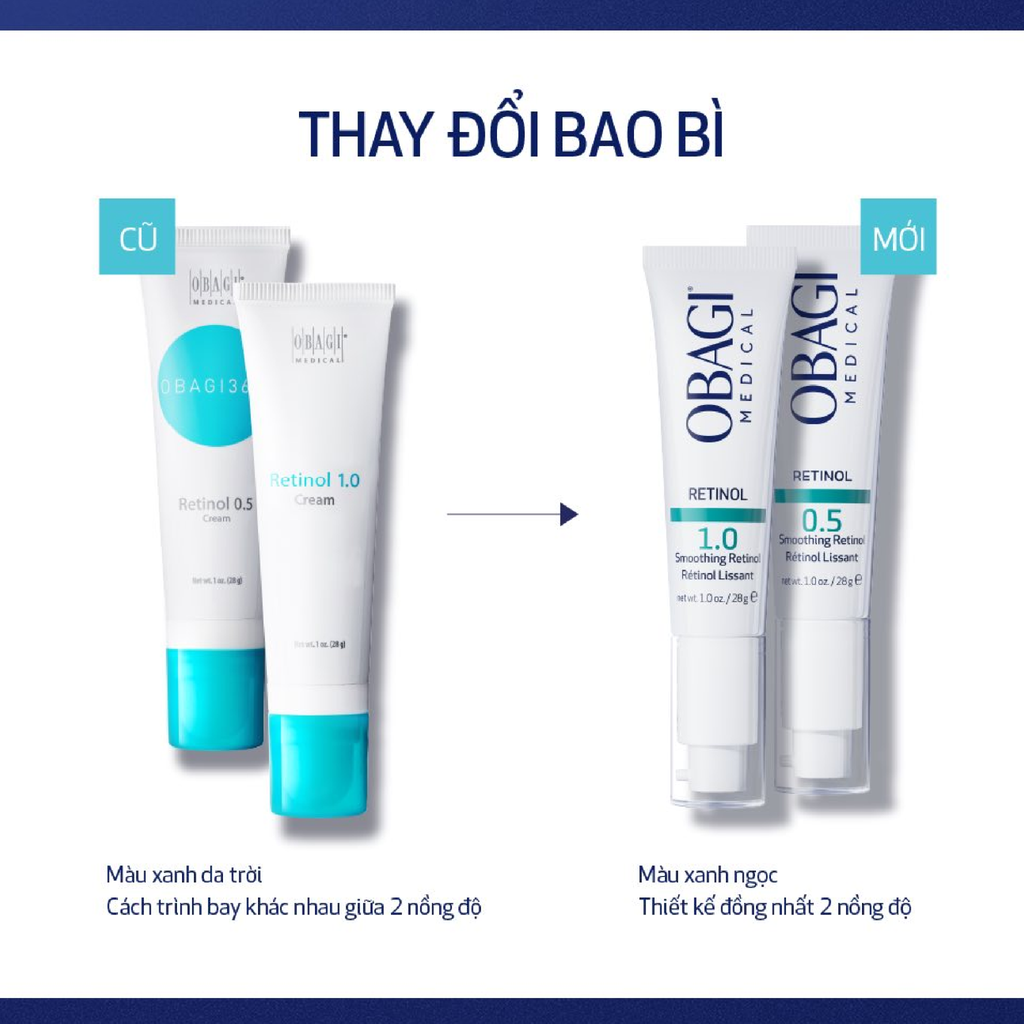 Kem Dưỡng Obagi Smoothing Retinol Dưỡng Ẩm, Làm Sáng Da 28g