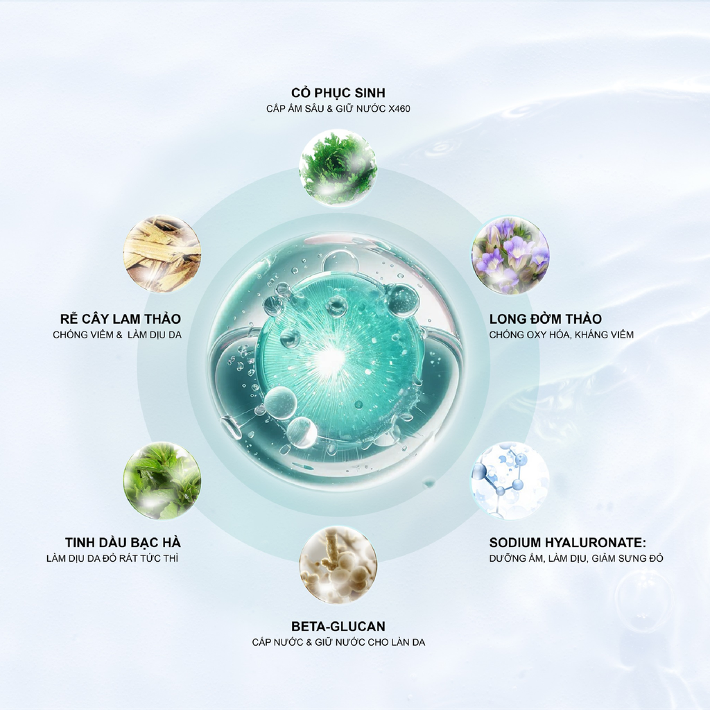 Mặt Nạ Skin Lab Glass Skin Aquaring Mask Cấp Ẩm, Phục Hồi Da 30g