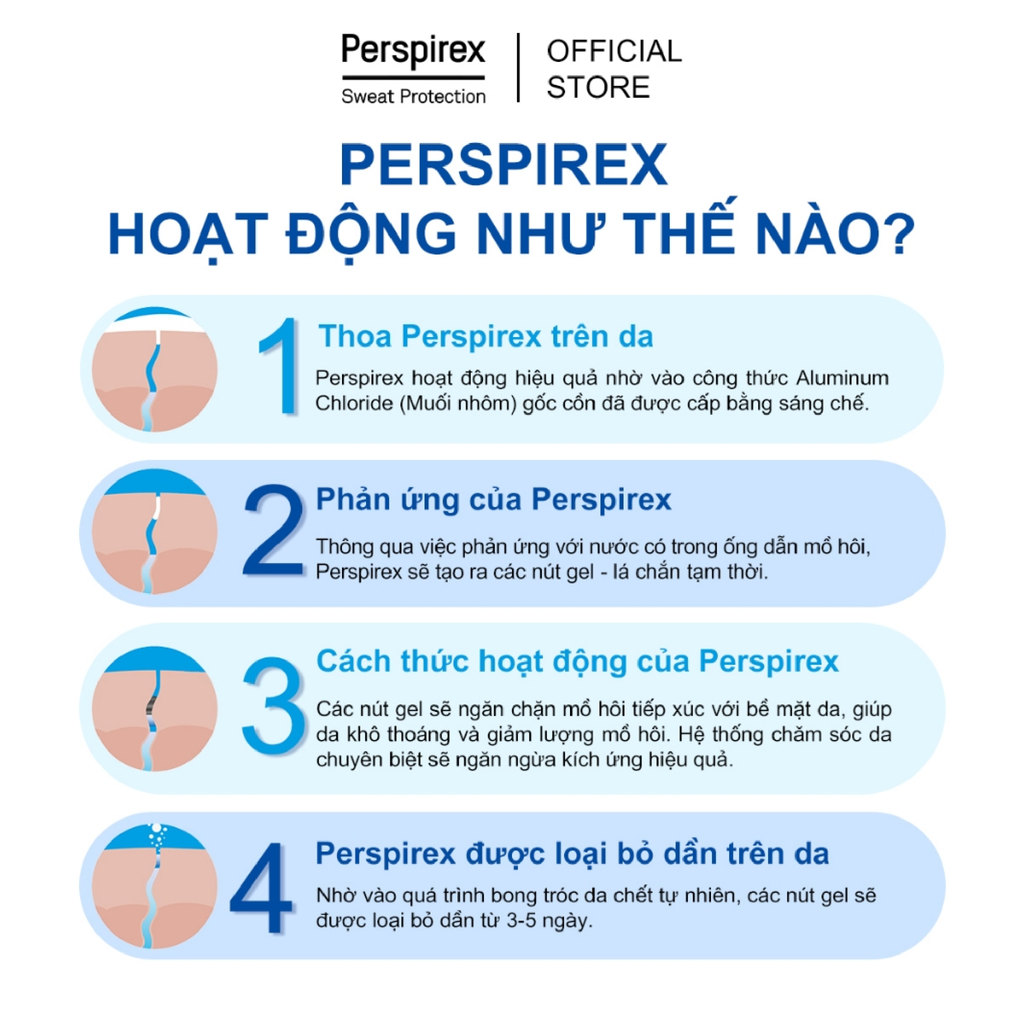 Lăn Khử Mùi Perspirex Extra - Effective Antiperspirant 5ml