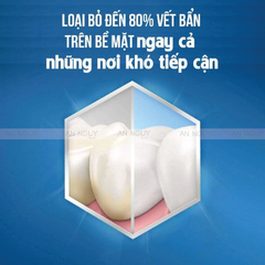 Kem Đánh Trắng Răng Crest 3D White Advanced Radiant Mint 107g