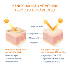 Sữa Dưỡng Thể Vaseline Healthy Bright SPF24 PA++ Chống Nắng Và Dưỡng Sáng Da 350ml