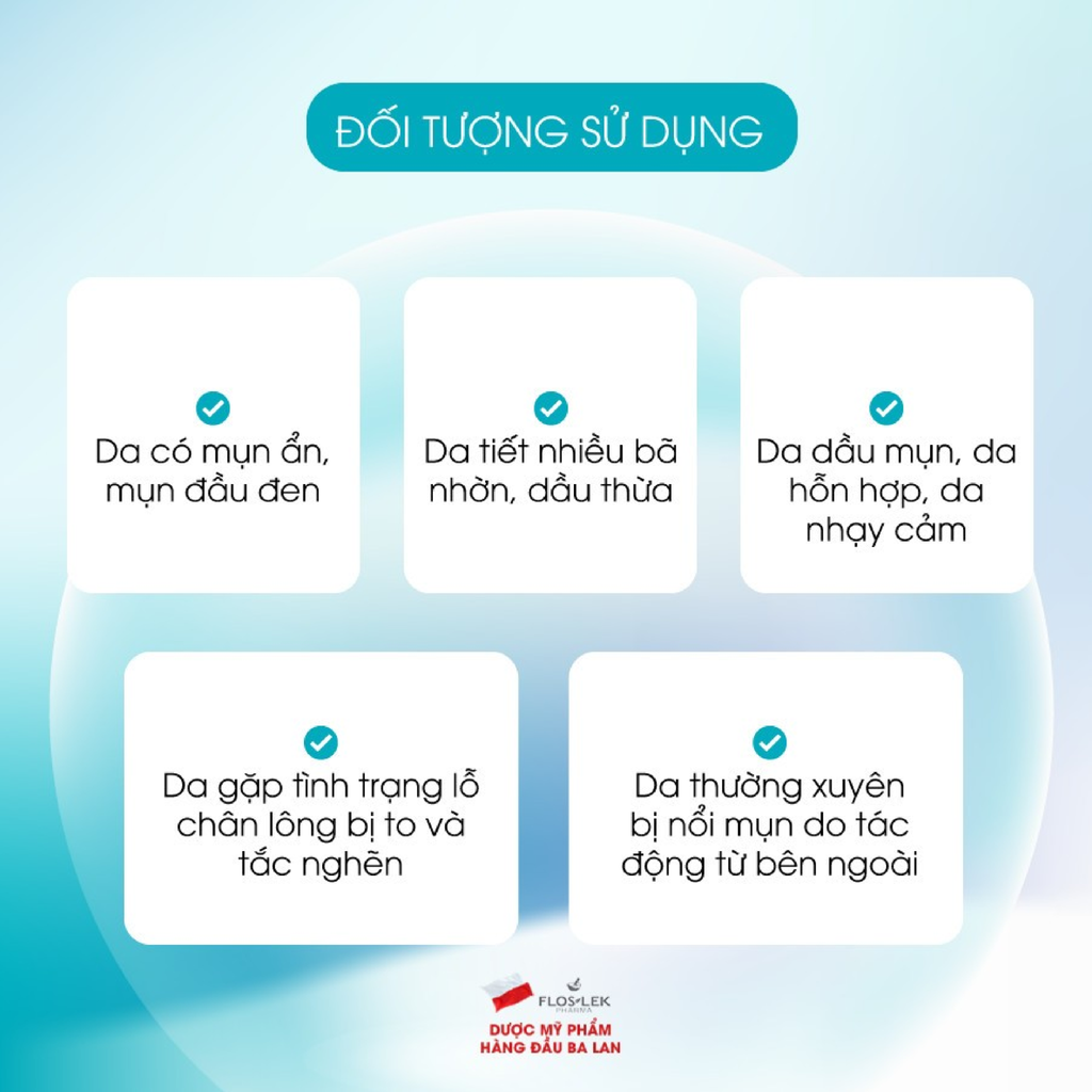 Sữa Rửa Mặt Floslek Anti Acne Bacterial Face Cleansing Gel Cho Da Dầu Mụn 125ml