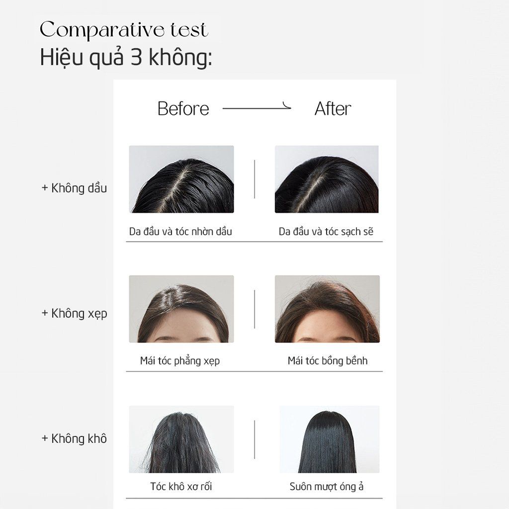 Dầu Gội Spes Shampoo Làm Sạch Tóc Và Da Đầu