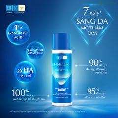 Dung Dịch Hada Labo Perfect White Tranexamic Acid Lotion Dưỡng Sáng Da, Giảm Thâm Sạm 170ml