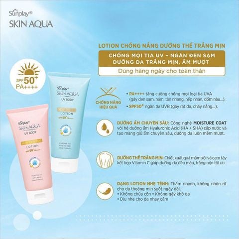 Dưỡng Thể Chống Nắng Sunplay Skin Aqua UV Body Cooling Lotion SPF50+ PA++++ Mát Lạnh 150g