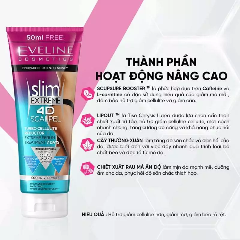 Gel Bôi Eveline Slim Extreme 4D Scalpel Turbo Cellulite Reductor Làm Săn Chắc Da 250ml