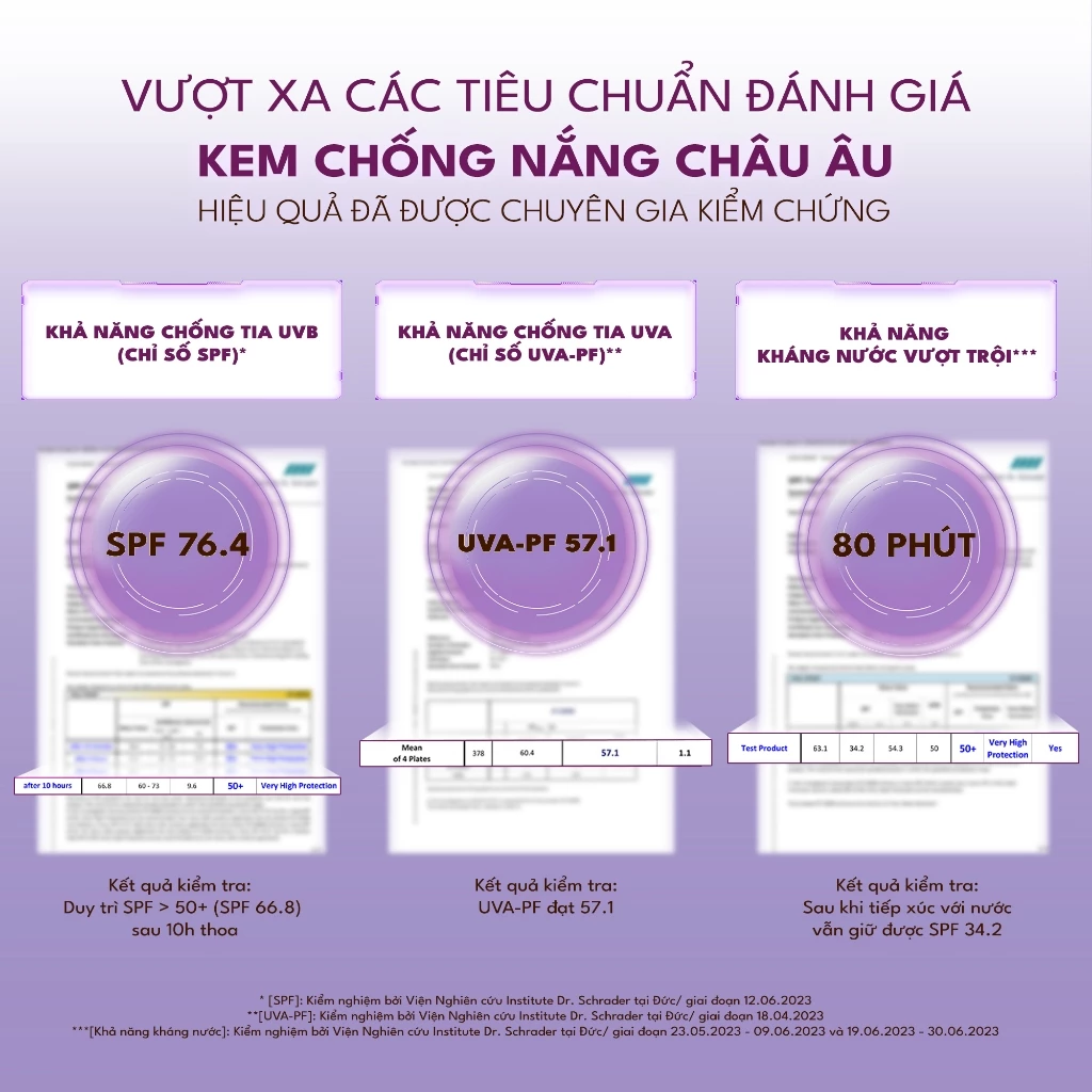 Kem Chống Nắng Riemann P20 Sun Cream SPF50+ PA++++