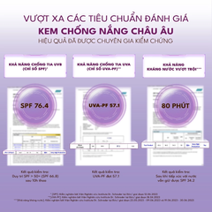 Kem Chống Nắng Riemann P20 Sun Cream SPF50+ PA++++