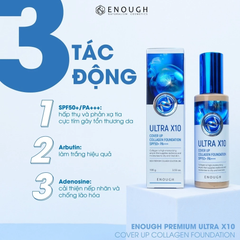 Kem Nền Enough Premium Ultra X10 Cover Up Collagen Foundation 100g