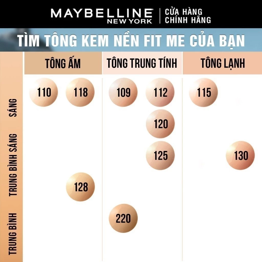 Kem Nền Maybelline Fit Me Matte + Poreless Foundation Mịn Nhẹ, Kiềm Dầu 30ml
