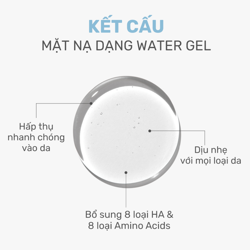 Mặt Nạ Round Lab 1025 Dokdo Hydrating Water Gel Mask Cấp Ẩm, Làm Dịu Da 30ml