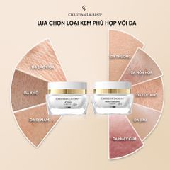 Kem Dưỡng Christian Laurent Infusion Cream Chống Lão Hoá 50ml