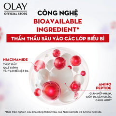 Tinh Chất Olay Regenerist Micro Sculpting Serum Săn Chắc Da 50ml