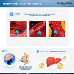 Viên Uống Dầu Cá Healthy Care Fish Oil 1000mg Omega-3 Hỗ Trợ Cải Thiện Sức Khỏe 400 Viên
