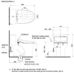 BÀN CẦU ĐIỆN TỬ TOTO MS855DW11