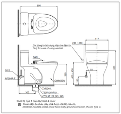 BÀN CẦU ĐIỆN TỬ TOTO MS855DW16