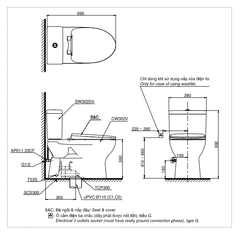 BÀN CẦU TOTO CS302DT3 NẮP ĐÓNG ÊM TC385VS