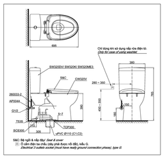 BÀN CẦU TOTO CS325DRT10 NẮP ĐÓNG ÊM TC395VS