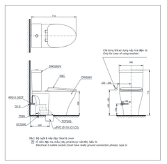 BÀN CẦU ĐIỆN TỬ TOTO CS326DW16