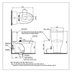 BÀN CẦU ĐIỆN TỬ TOTO CS735DW16