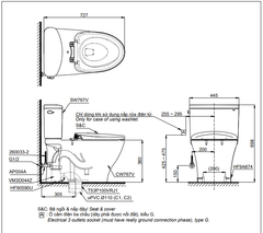 BÀN CẦU TOTO CS767RT8 NẮP ĐÓNG ÊM TC600VS