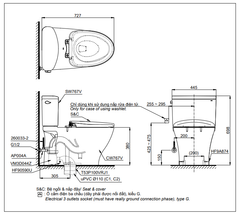 BÀN CẦU ĐIỆN TỬ TOTO CS767RW16