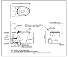 BÀN CẦU ĐIỆN TỬ TOTO CS769DRW14