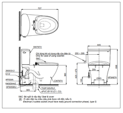 BÀN CẦU ĐIỆN TỬ TOTO CS767RW14