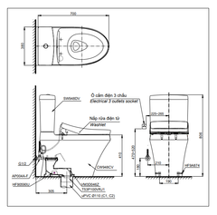 BÀN CẦU ĐIỆN TỬ TOTO CS948CDW17