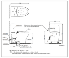 BÀN CẦU ĐIỆN TỬ TOTO CS986CGW17