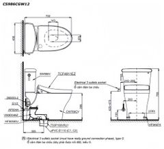 BÀN CẦU ĐIỆN TỬ TOTO CS986GW11