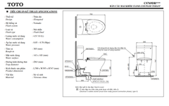 BÀN CẦU ĐIỆN TỬ TOTO CS986CGW15