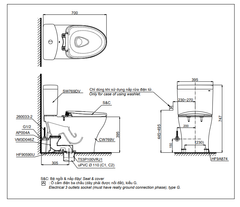 BÀN CẦU ĐIỆN TỬ TOTO CS986GW14