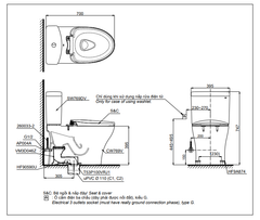 BÀN CẦU ĐIỆN TỬ TOTO CS986GW16