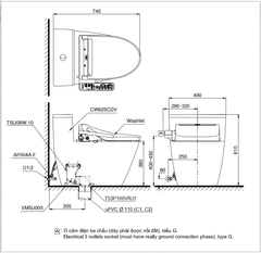 BÀN CẦU ĐIỆN TỬ TOTO MS625DW16
