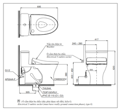 BÀN CẦU ĐIỆN TỬ TOTO MS855CDW17