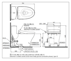 BÀN CẦU ĐIỆN TỬ TOTO MS885CDW15
