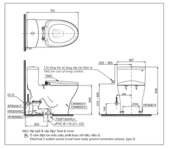 BÀN CẦU TOTO MS885DE4 NẮP RỬA CƠ TCW1211A