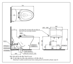 BÀN CẦU ĐIỆN TỬ TOTO MS885DW14