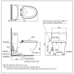 BÀN CẦU TOTO MS887RE2 NẮP RỬA CƠ TCW07S