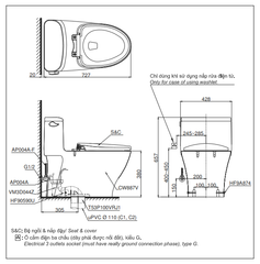 BÀN CẦU TOTO MS887RT2 NẮP ĐÓNG ÊM TC393VS