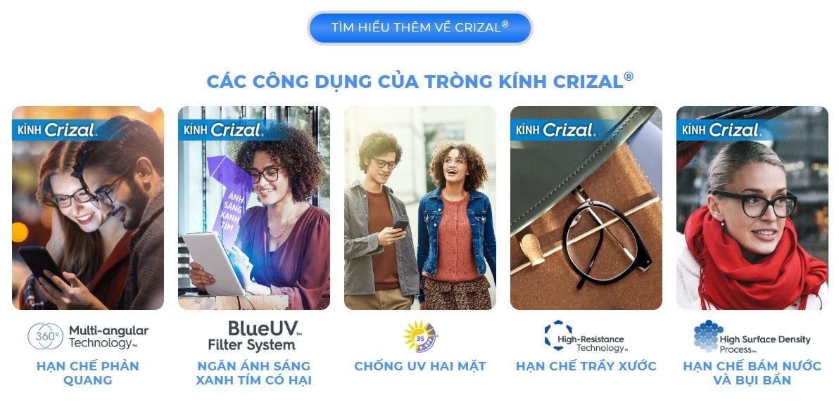 Tròng kính Essilor Crizal Rock Blue UV Capture 1.60 Sản phẩm chính h