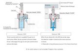  Air sensor pin Kosmek 