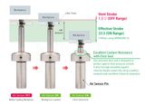  Air sensor pin Kosmek 