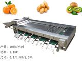  Máy Làm Thực Phẩm Trái Cây Tca SDS 