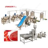  Máy Làm Nước Sốt Longer Food Machinery JMS-300 