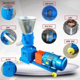  Máy Làm Hạt Gia Cầm Hx HX 